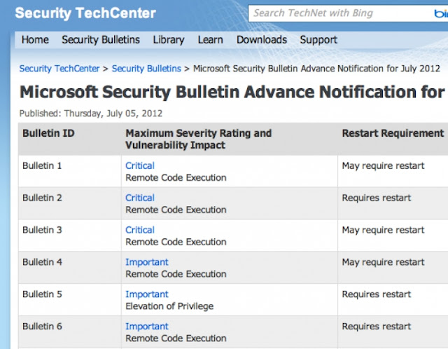 Microsoft to patch three critical vulnerabilities